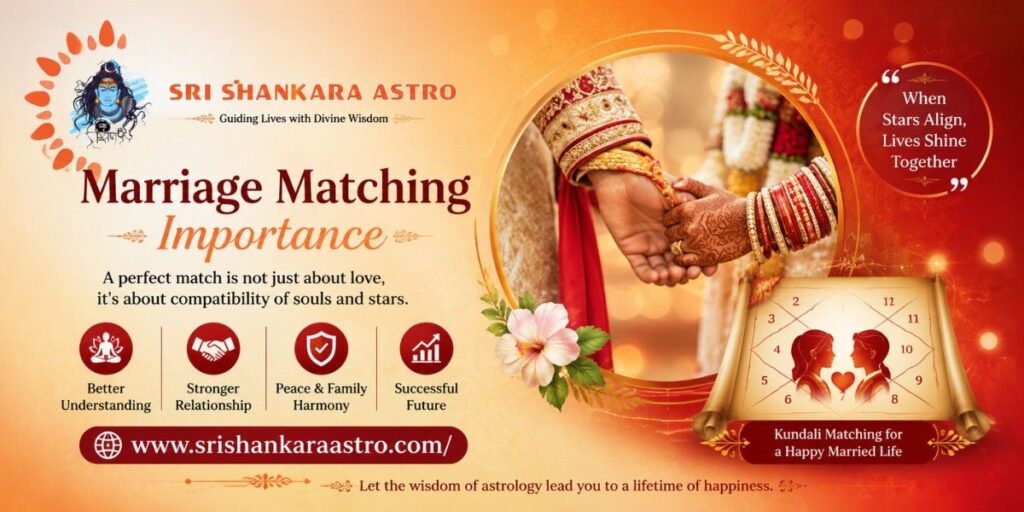 Marriage Matching Importance