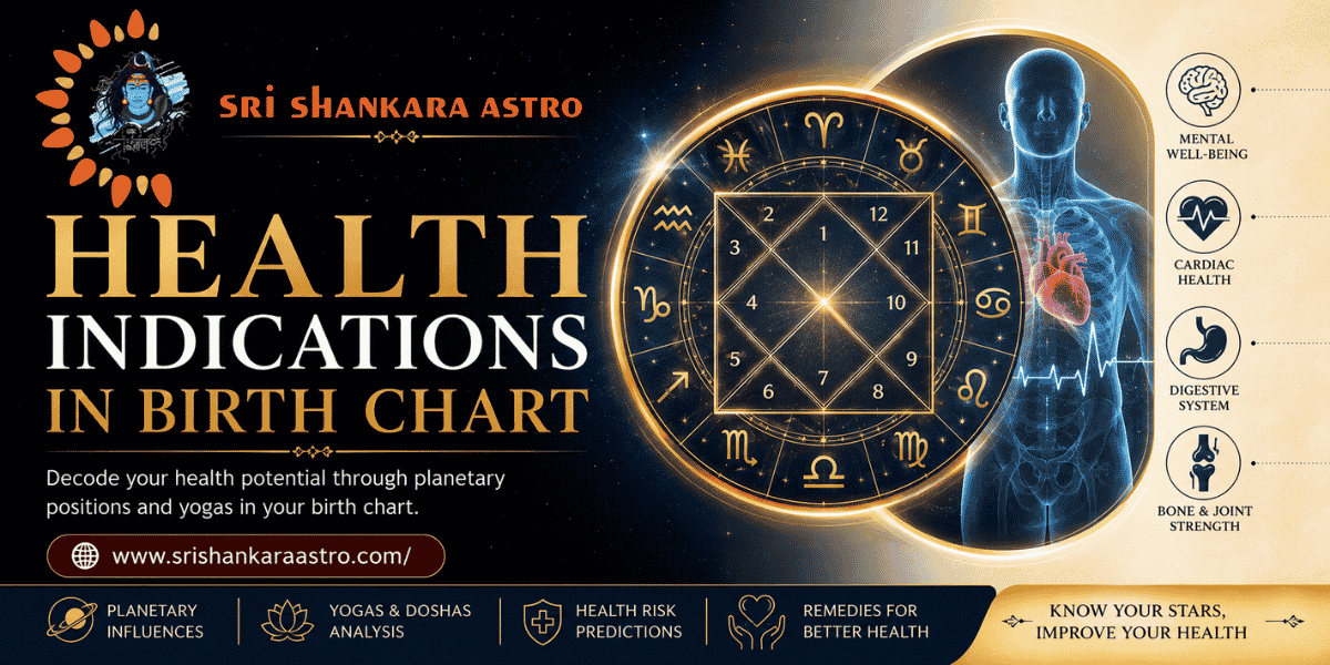 Health Indications in Birth Chart