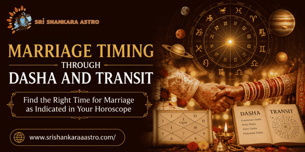 Marriage Timing Through Dasha and Transit